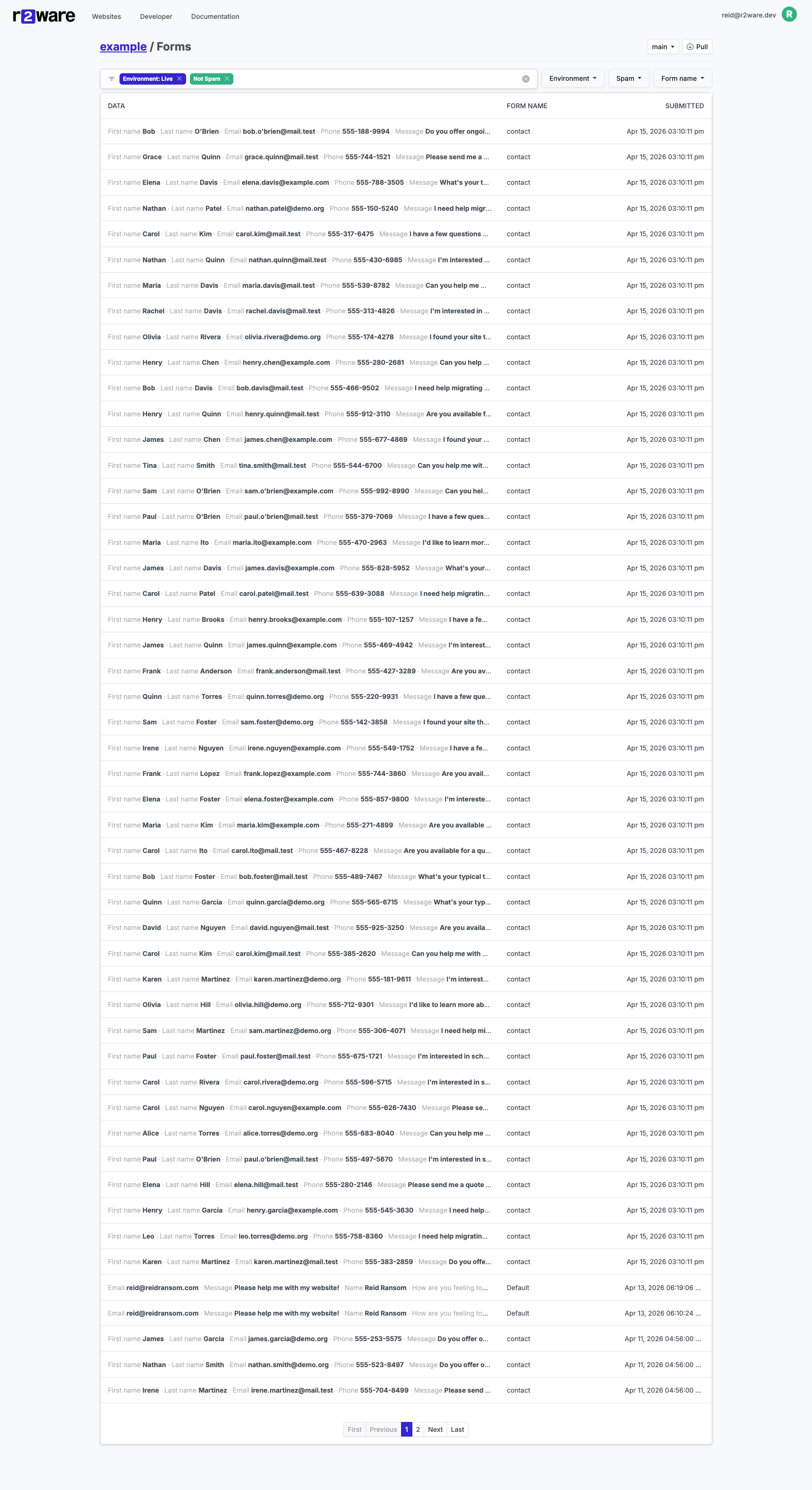 Form submissions list